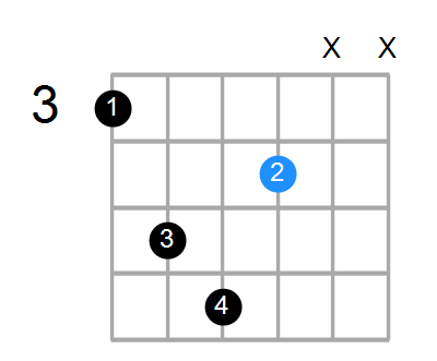 Bm6/G Chord
